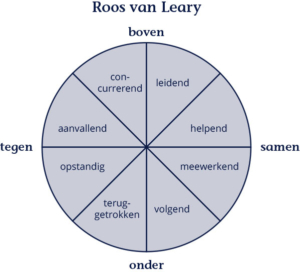 Roos van Leary