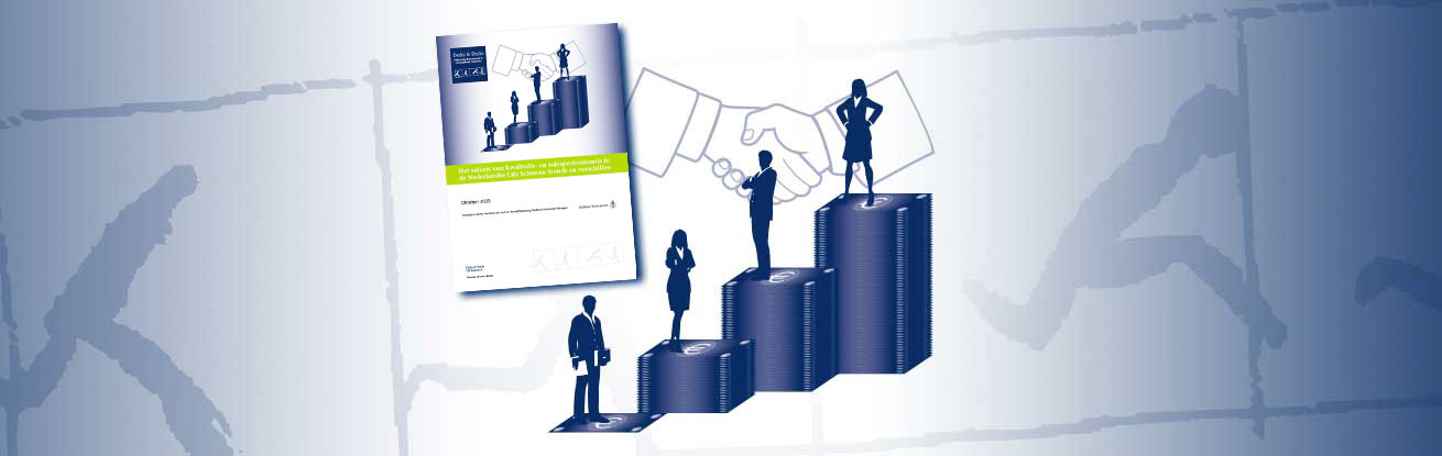 Salarisonderzoek-2025-1310 Derks & Derks Salarisonderzoek 2025